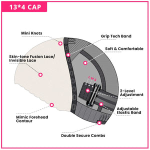 #613 Blonde HD Transparent Layered Lace Wig Butterfly Haircut Human Hair Wigs - Wigtrends