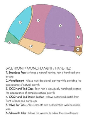 Rachel | Synthetic Lace Front Wig (Hand - Tied) - Wigtrends