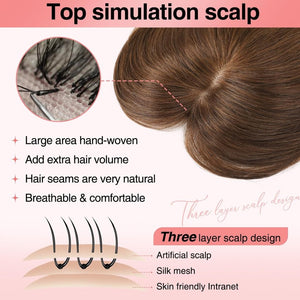 Real Hair Clips (for Women) for Thinning Hair Clip - in Bangs Top Hair Piece - Wigtrends
