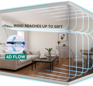 12000 BTU Mini Split Air Conditioner Heat Pump System, Wifi Enabled 20 SEER2 115V Inverter Ductless AC Cool Up to 750 Sq. Ft, Compatible with Alexa, Complete Installation Kit, White - Wigtrends