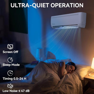 12000 BTU Mini Split Air Conditioner Heat Pump System, Wifi Enabled 20 SEER2 115V Inverter Ductless AC Cool Up to 750 Sq. Ft, Compatible with Alexa, Complete Installation Kit, White - Wigtrends