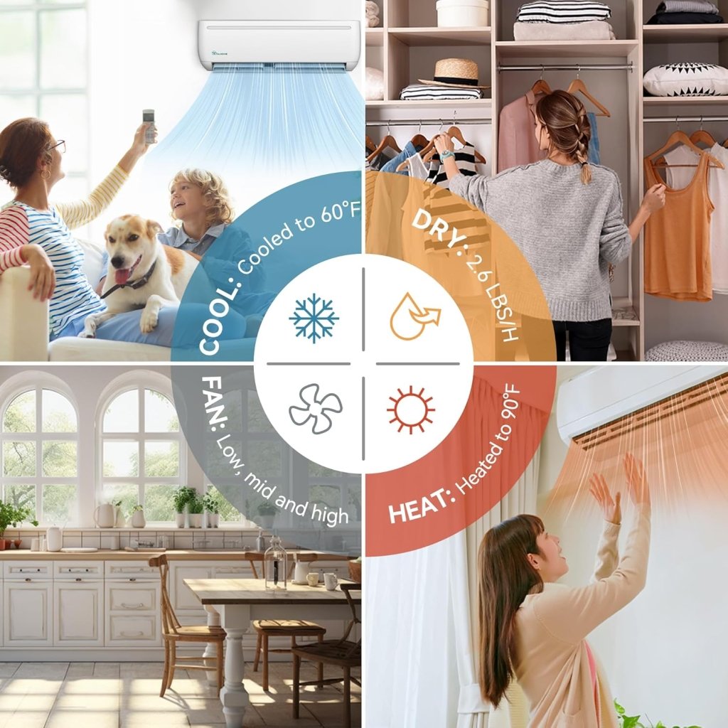 12000 BTU Mini Split Air Conditioner Heat Pump System, Wifi Enabled 20 SEER2 115V Inverter Ductless AC Cool Up to 750 Sq. Ft, Compatible with Alexa, Complete Installation Kit, White - Wigtrends