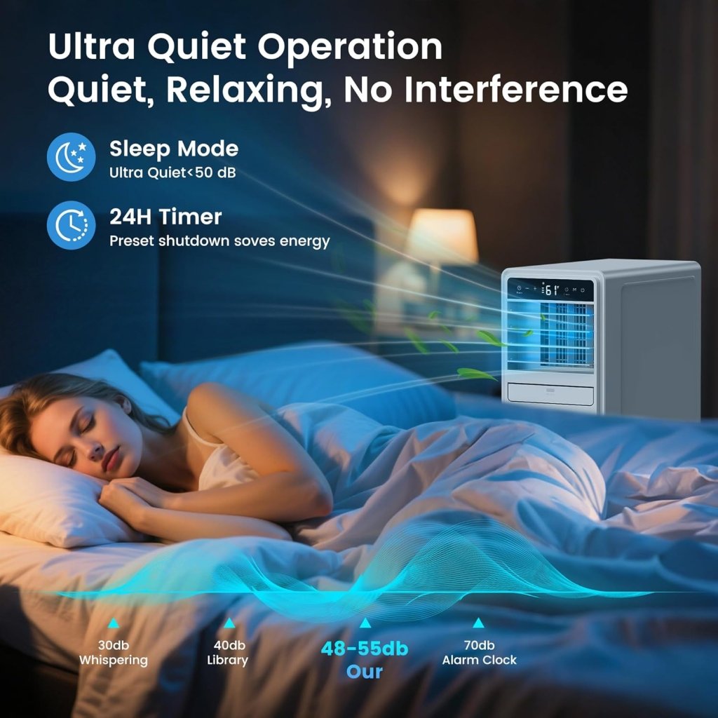 12000 BTU Portable Air Conditioners for Room up to 500 sq.ft, 3 - in - 1 Free Standing Quiet Portable AC Unit with Fan & Dehumidifier, Remote Control, Sleep Mode/24h Timer, 4 Speed, Auto Swing - Wigtrends