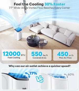 14,000 BTU Portable Air Conditioner Cools Up to 700 Sq.Ft, Auto - Evaporation Low Noise Portable AC Unit with Remote Control Fits for Large Room, Office, Garage,White - Wigtrends