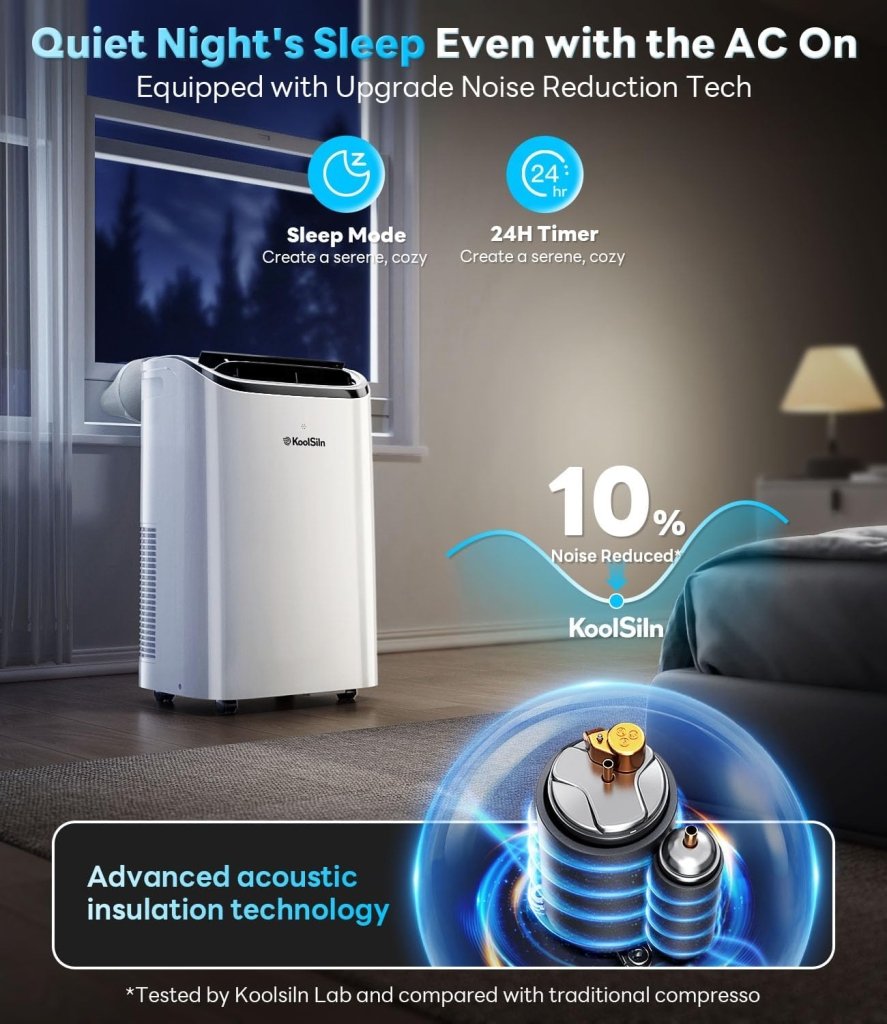 14,000 BTU Portable Air Conditioner Cools Up to 700 Sq.Ft, Auto - Evaporation Low Noise Portable AC Unit with Remote Control Fits for Large Room, Office, Garage,White - Wigtrends