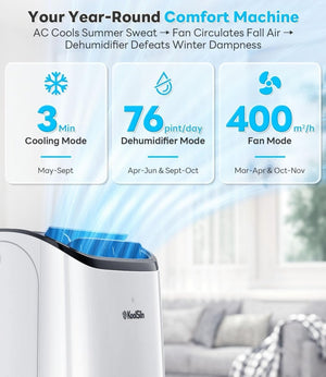 14,000 BTU Portable Air Conditioner Cools Up to 700 Sq.Ft, Auto - Evaporation Low Noise Portable AC Unit with Remote Control Fits for Large Room, Office, Garage,White - Wigtrends