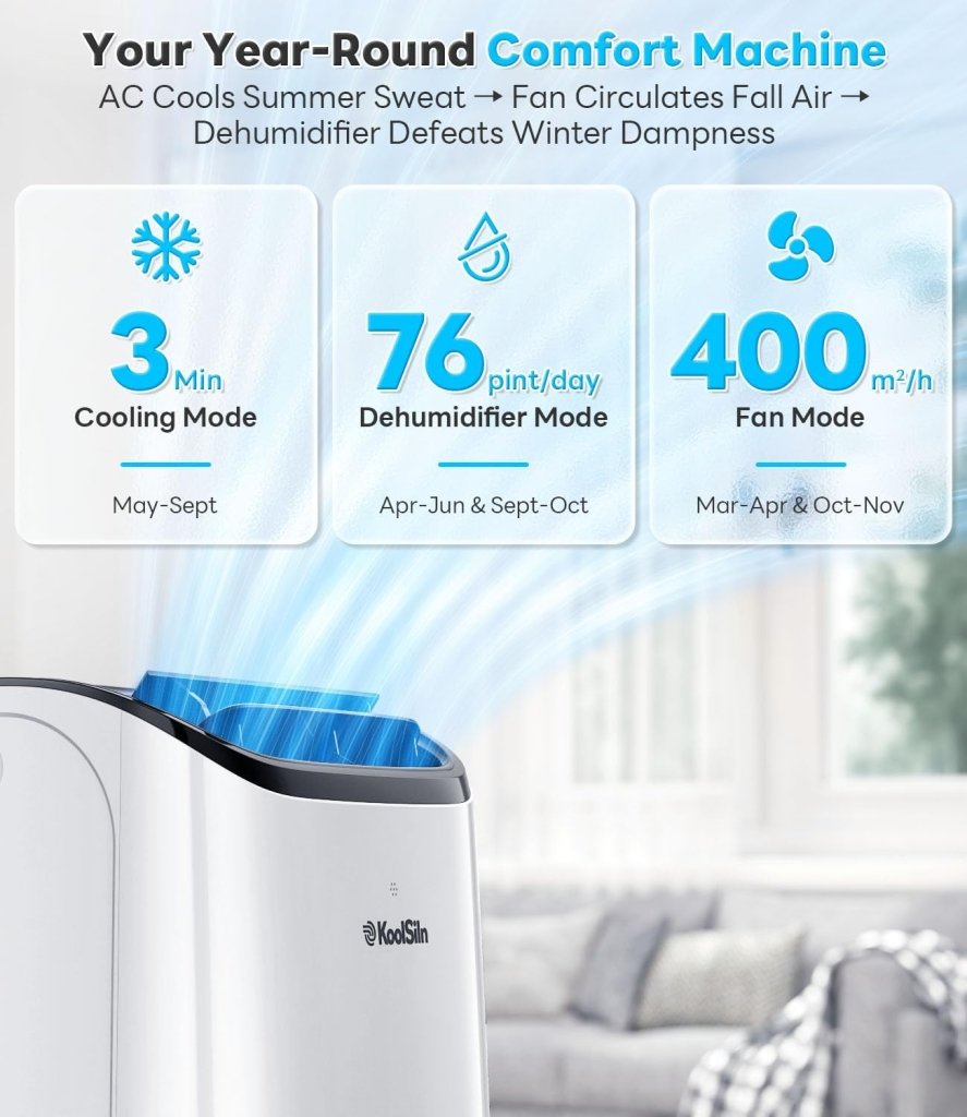 14,000 BTU Portable Air Conditioner Cools Up to 700 Sq.Ft, Auto - Evaporation Low Noise Portable AC Unit with Remote Control Fits for Large Room, Office, Garage,White - Wigtrends