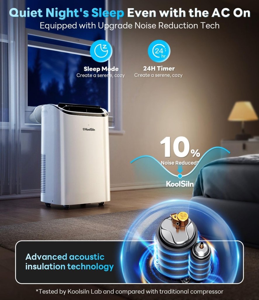 14,000 BTU Portable Air Conditioner Cools Up to 700 Sq.Ft, Auto - Evaporation Low Noise Portable AC Unit with Remote Control Fits for Large Room, Office, Garage,White - Wigtrends