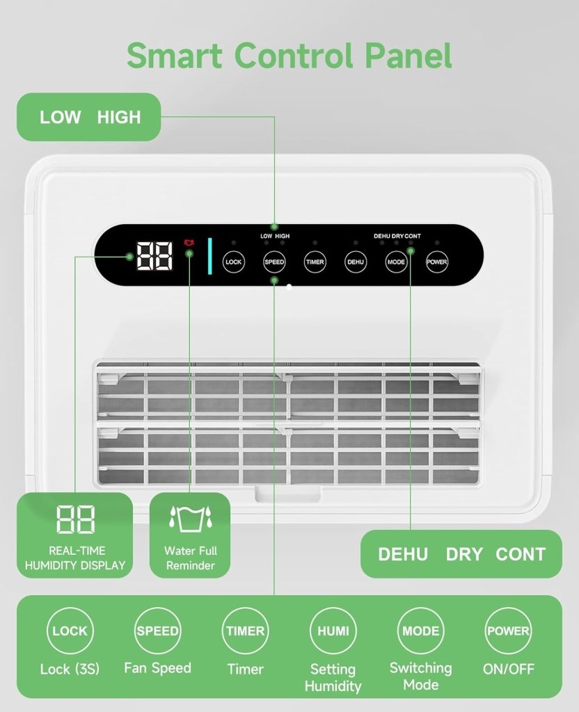 1500 Sq.ft Dehumidifier for Basement 21 Pint Dehumidifiers for Home Large Room with Drain Hose, Smart Humidity Control, 3 Modes, 24H Timer, Auto Defrost, Ideal for Bedrooms, Bathroom, White - Wigtrends
