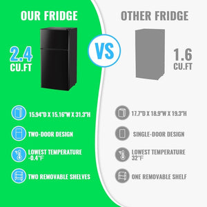 2.4 Cu.Ft Mini Fridge with Freezer & Double Door Small Tiny Size Refrigerator with 7 Temperature Control Knob Only Suitable for One Person Use Black - Wigtrends