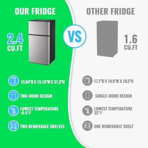 2.4 Cu.Ft Mini Fridge with Freezer & Double Door Small Tiny Size Refrigerator with 7 Temperature Control Knob Only Suitable for One Person Use Black - Wigtrends