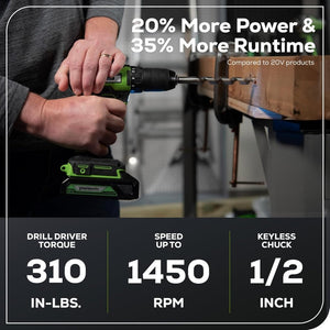 24V Brushless Cordless Drill and Impact Driver,Power Tool Combo Kit Included 1/2”Drill & 1/4”Hex Impact Driver and (2) Batteries, Fast Charger, 2 pcs Drill Bit Set & Bag - Wigtrends