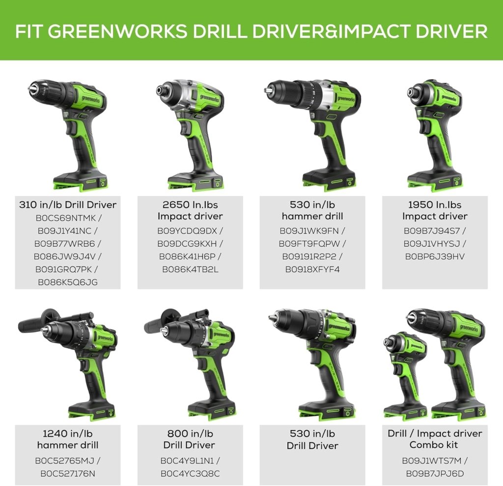 24V Brushless Cordless Drill and Impact Driver,Power Tool Combo Kit Included 1/2”Drill & 1/4”Hex Impact Driver and (2) Batteries, Fast Charger, 2 pcs Drill Bit Set & Bag - Wigtrends