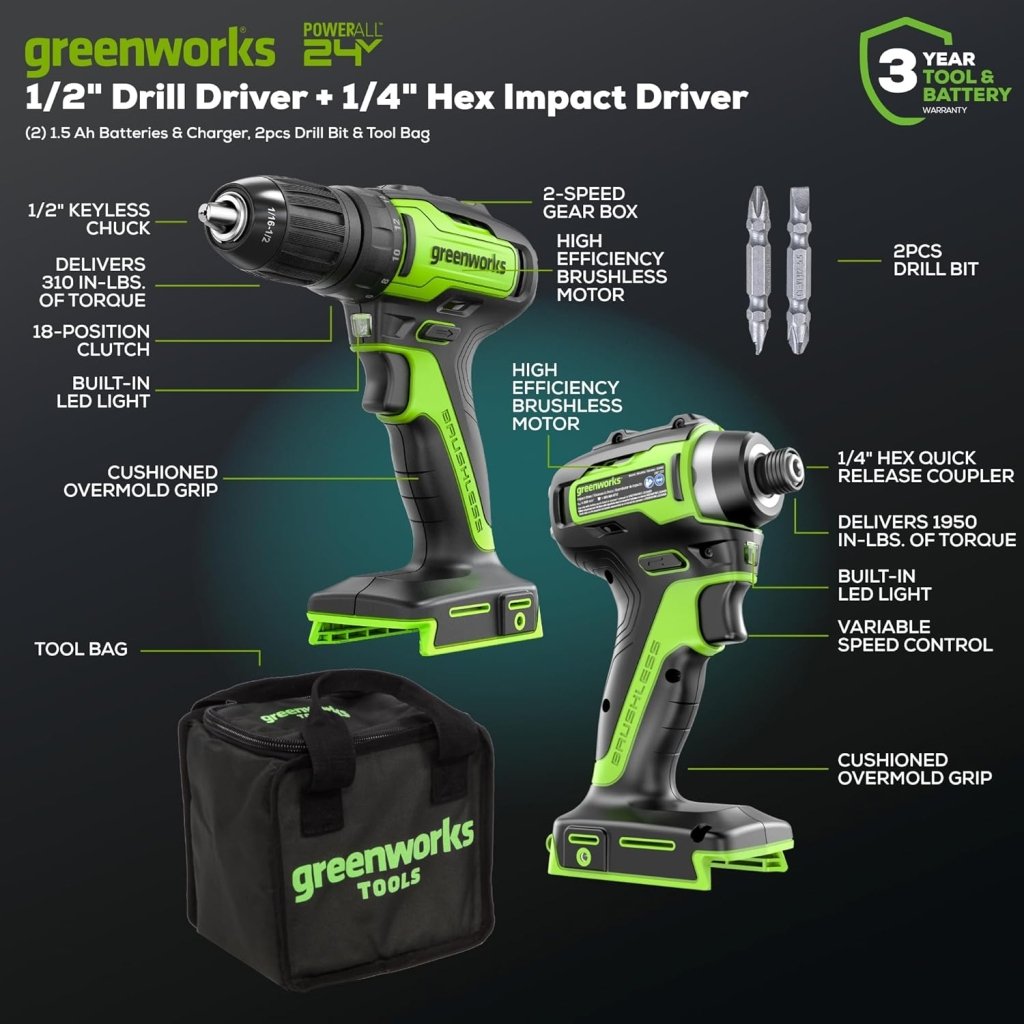 24V Brushless Cordless Drill and Impact Driver,Power Tool Combo Kit Included 1/2”Drill & 1/4”Hex Impact Driver and (2) Batteries, Fast Charger, 2 pcs Drill Bit Set & Bag - Wigtrends