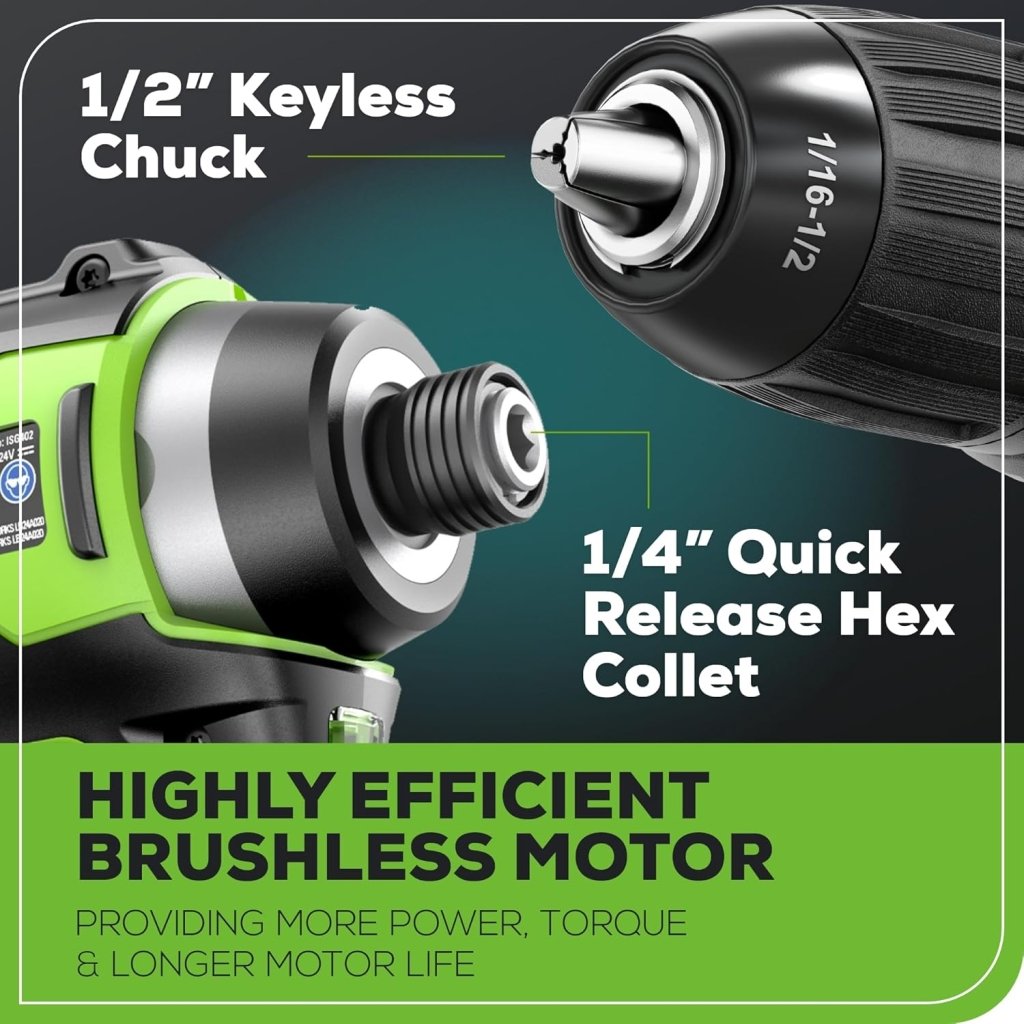 24V Brushless Cordless Drill and Impact Driver,Power Tool Combo Kit Included 1/2”Drill & 1/4”Hex Impact Driver and (2) Batteries, Fast Charger, 2 pcs Drill Bit Set & Bag - Wigtrends