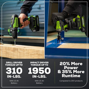 24V Brushless Cordless Drill and Impact Driver,Power Tool Combo Kit Included 1/2”Drill & 1/4”Hex Impact Driver and (2) Batteries, Fast Charger, 2 pcs Drill Bit Set & Bag - Wigtrends