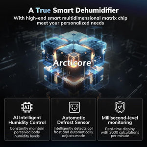 4500 Sq.Ft Most Efficient Energy Star 2025 Dehumidifier Max 80 Pint/D(Standard 52Pint/D) Smart Compressor Dehumidifier with Drain Hose, Intelligent Humidistat,for Basement,Bedroom,Home,Bathroom - Wigtrends