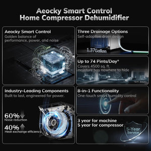 4500 Sq.Ft Most Efficient Energy Star 2025 Dehumidifier,AEOCKY Max 80 Pint/D(Standard 56Pint/D) Smart Compressor Dehumidifier with Drain Hose, Intelligent Humidistat,for Basement,Bedroom,Home,Bathroom - Wigtrends