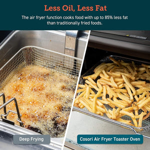 Air Fryer Toaster Oven Combo 13 - in - 1, 32Qt APP & Voice Control Convection Oven Countertop, Bake, Broil, Roast, Dehydrate, Sous Vide, 134 Recipes & 4 Accessories, Black, Stainless Steel - Wigtrends