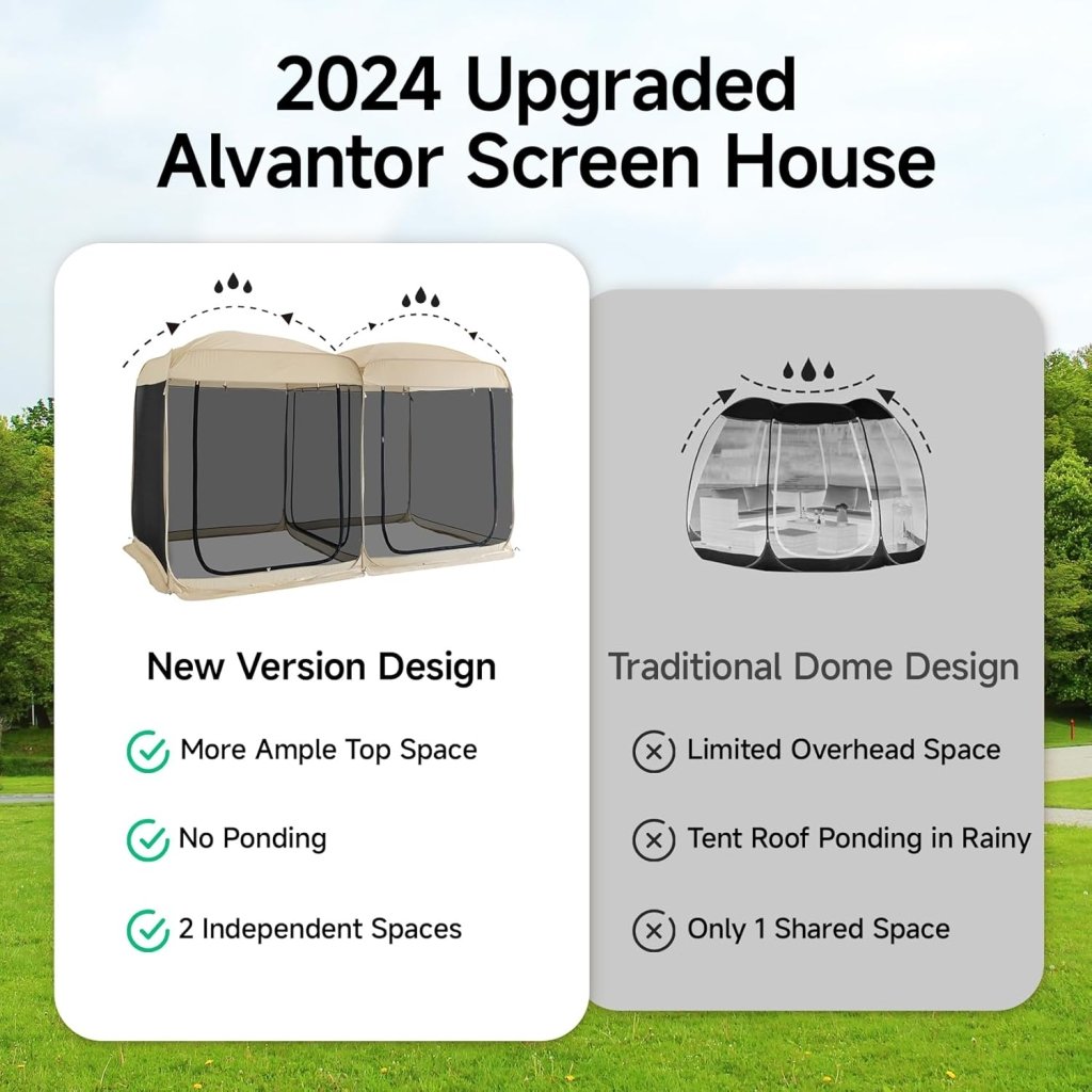 Alvantor Screen House Gazebo, 6 - 10 - 15 Person Pop Up Igloo Screened Canopy Tent with Mosquito Netting Sides, Instant UV Resistant Sun Shelter for Garden, Patio, Backyard - Wigtrends