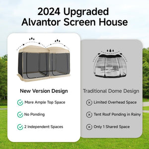 Alvantor Screen House Gazebo, 6 - 10 - 15 Person Pop Up Igloo Screened Canopy Tent with Mosquito Netting Sides, Instant UV Resistant Sun Shelter for Garden, Patio, Backyard - Wigtrends