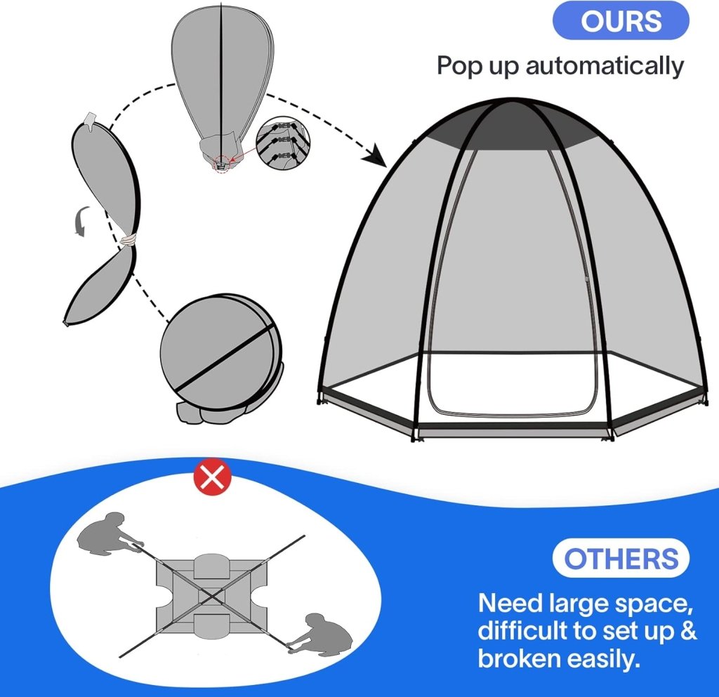 Alvantor Screen House Gazebo, 6 - 10 - 15 Person Pop Up Igloo Screened Canopy Tent with Mosquito Netting Sides, Instant UV Resistant Sun Shelter for Garden, Patio, Backyard - Wigtrends
