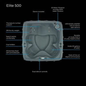 Aquarest Spas,Jet Square Plug And Play Hot Tub with Ozonator - Wigtrends