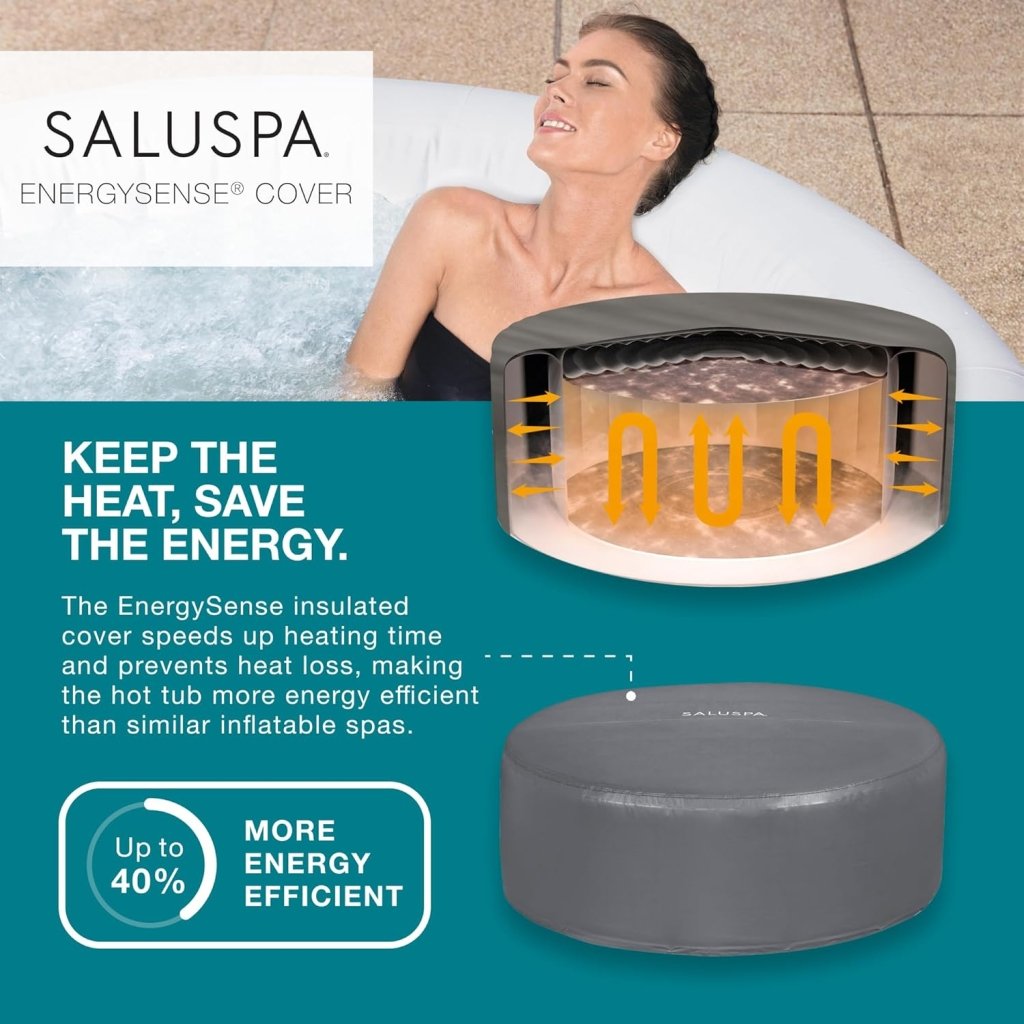 Bestway SaluSpa Miami EnergySense AirJet Inflatable Hot Tub Spa (71" x 26") | Portable Hot Tub with 2 Covers (1 Energy - Efficient Thermal Cover and 1 Standard Cover) | Fits Up to 2 - 4 Persons | Black - Wigtrends