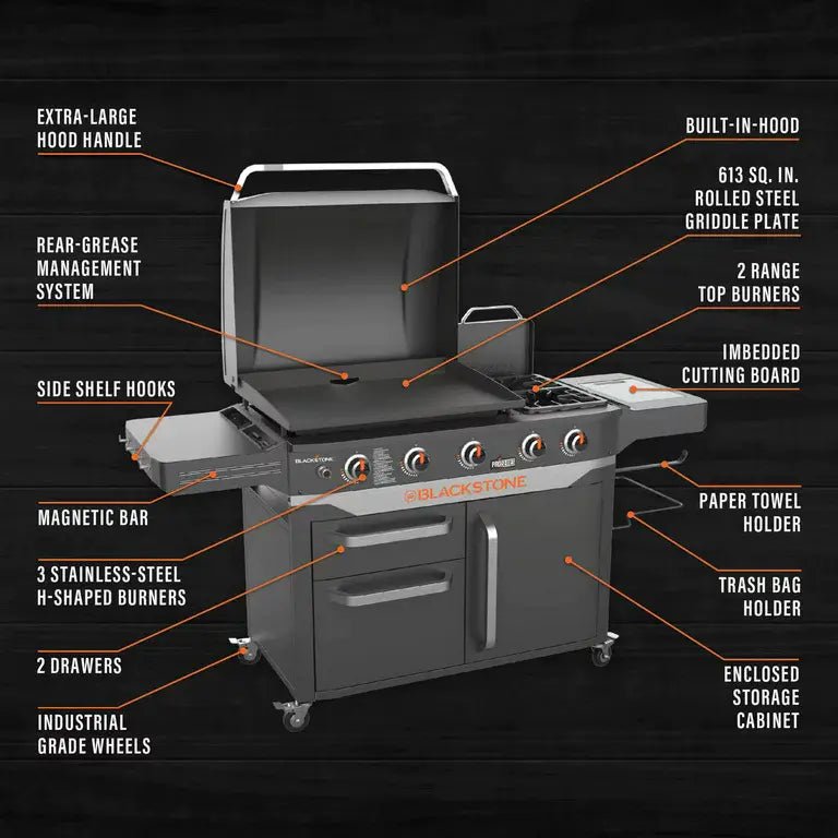 Blackstone ProSeries 5 Burner 28" Propane Griddle with Range Top - Wigtrends