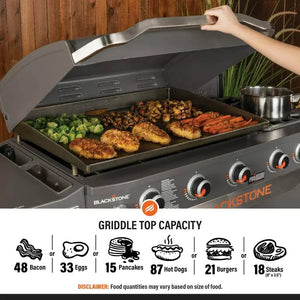 Blackstone ProSeries 5 Burner 28" Propane Griddle with Range Top - Wigtrends