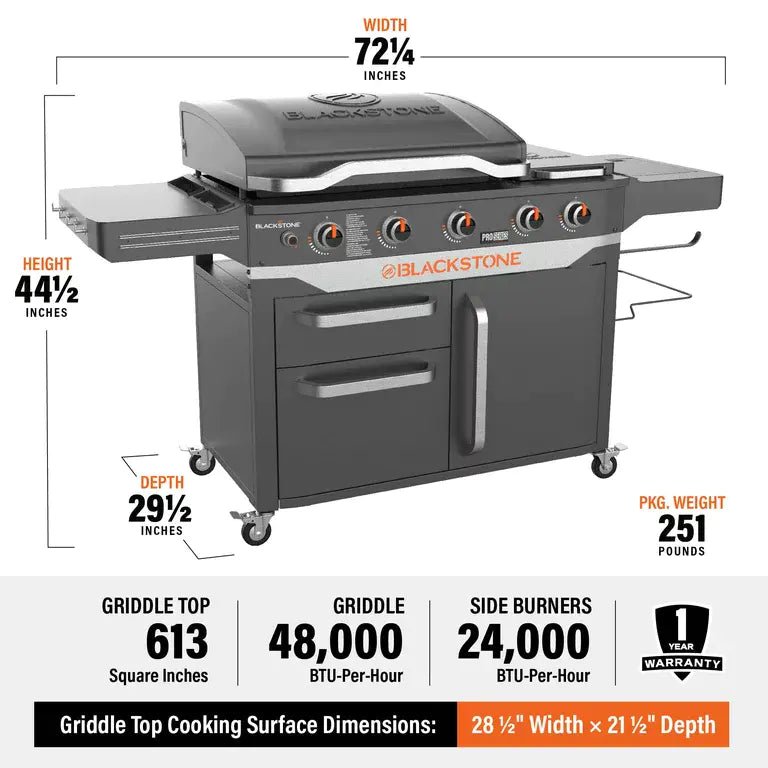 Blackstone ProSeries 5 Burner 28" Propane Griddle with Range Top - Wigtrends
