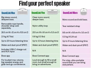 Bose SoundLink Flex Portable Bluetooth Speaker (2nd Gen), Portable Outdoor Speaker with Hi - Fi Audio, Up to 12 Hours Battery Life, Waterproof and Dustproof - Wigtrends