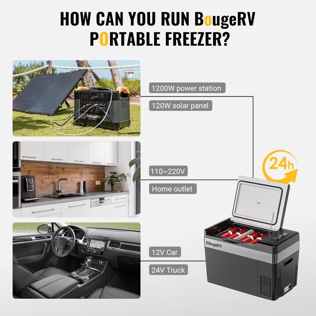 BougeRV 12 Volt Refrigerator 12V Car Fridge 23 Quart Portable Freezer Compressor Cooler 12/24V DC 110~240 Volt AC for Truck Van RV Camper SUV Travel Camping Road Trips Tailgating - 8℉~50℉ - Wigtrends