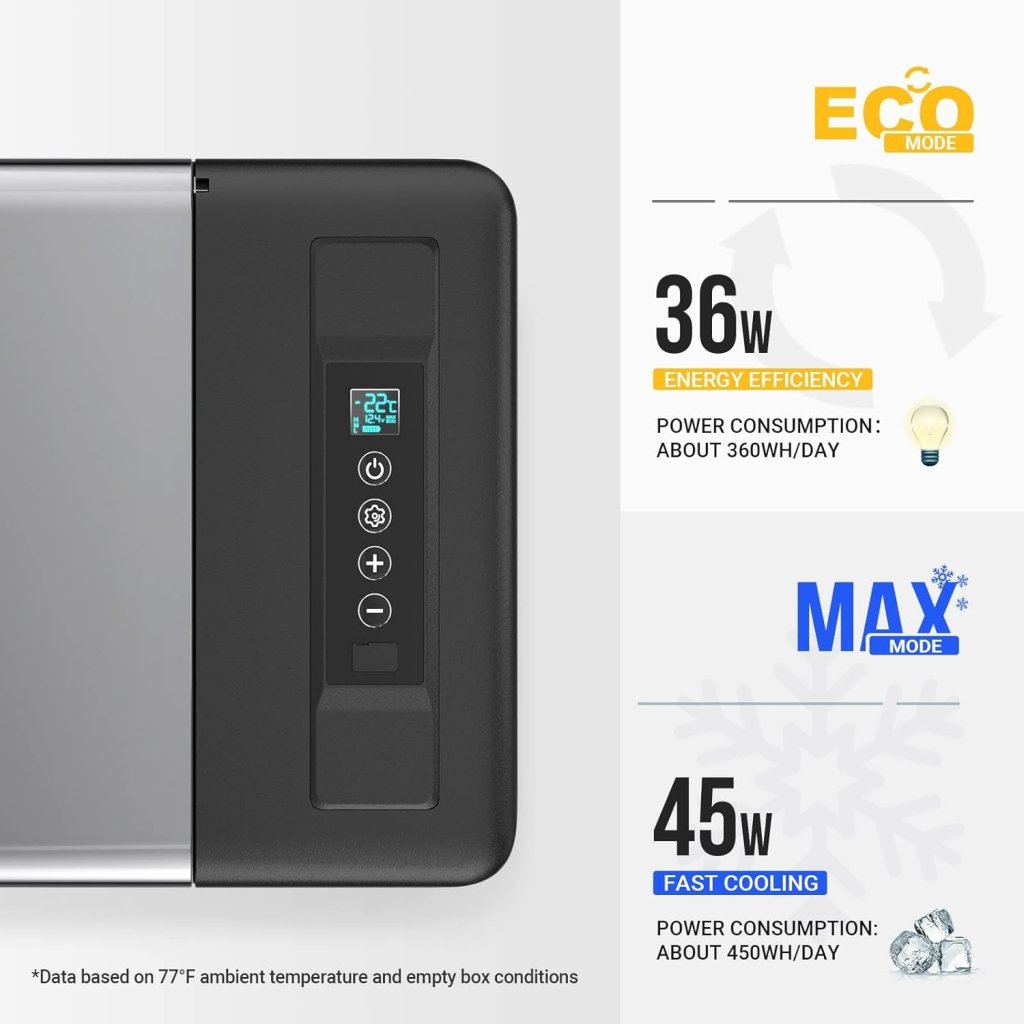 BougeRV 12 Volt Refrigerator 12V Car Fridge 23 Quart Portable Freezer Compressor Cooler 12/24V DC 110~240 Volt AC for Truck Van RV Camper SUV Travel Camping Road Trips Tailgating - 8℉~50℉ - Wigtrends