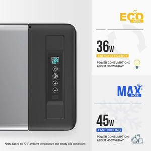 BougeRV 12 Volt Refrigerator 12V Car Fridge 23 Quart Portable Freezer Compressor Cooler 12/24V DC 110~240 Volt AC for Truck Van RV Camper SUV Travel Camping Road Trips Tailgating - 8℉~50℉ - Wigtrends
