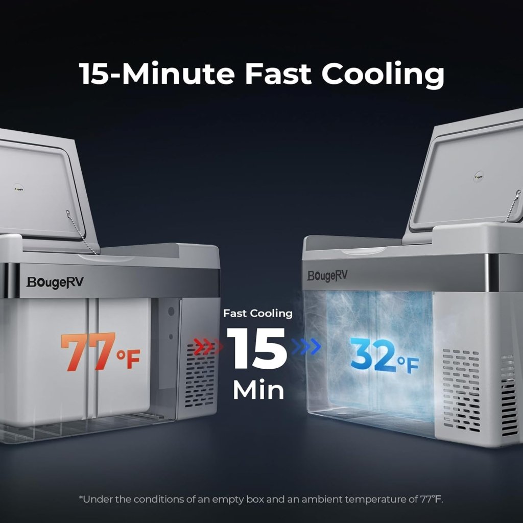 BougeRV 12 Volt Refrigerator 12V Car Fridge 23 Quart Portable Freezer Compressor Cooler 12/24V DC 110~240 Volt AC for Truck Van RV Camper SUV Travel Camping Road Trips Tailgating - 8℉~50℉ - Wigtrends