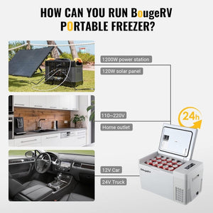 BougeRV 12 Volt Refrigerator 12V Car Fridge 23 Quart Portable Freezer Compressor Cooler 12/24V DC 110~240 Volt AC for Truck Van RV Camper SUV Travel Camping Road Trips Tailgating - 8℉~50℉ - Wigtrends