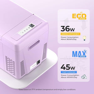 BougeRV 12 Volt Refrigerator 12V Car Fridge 23 Quart Portable Freezer Compressor Cooler 12/24V DC 110~240 Volt AC for Truck Van RV Camper SUV Travel Camping Road Trips Tailgating - 8℉~50℉ - Wigtrends