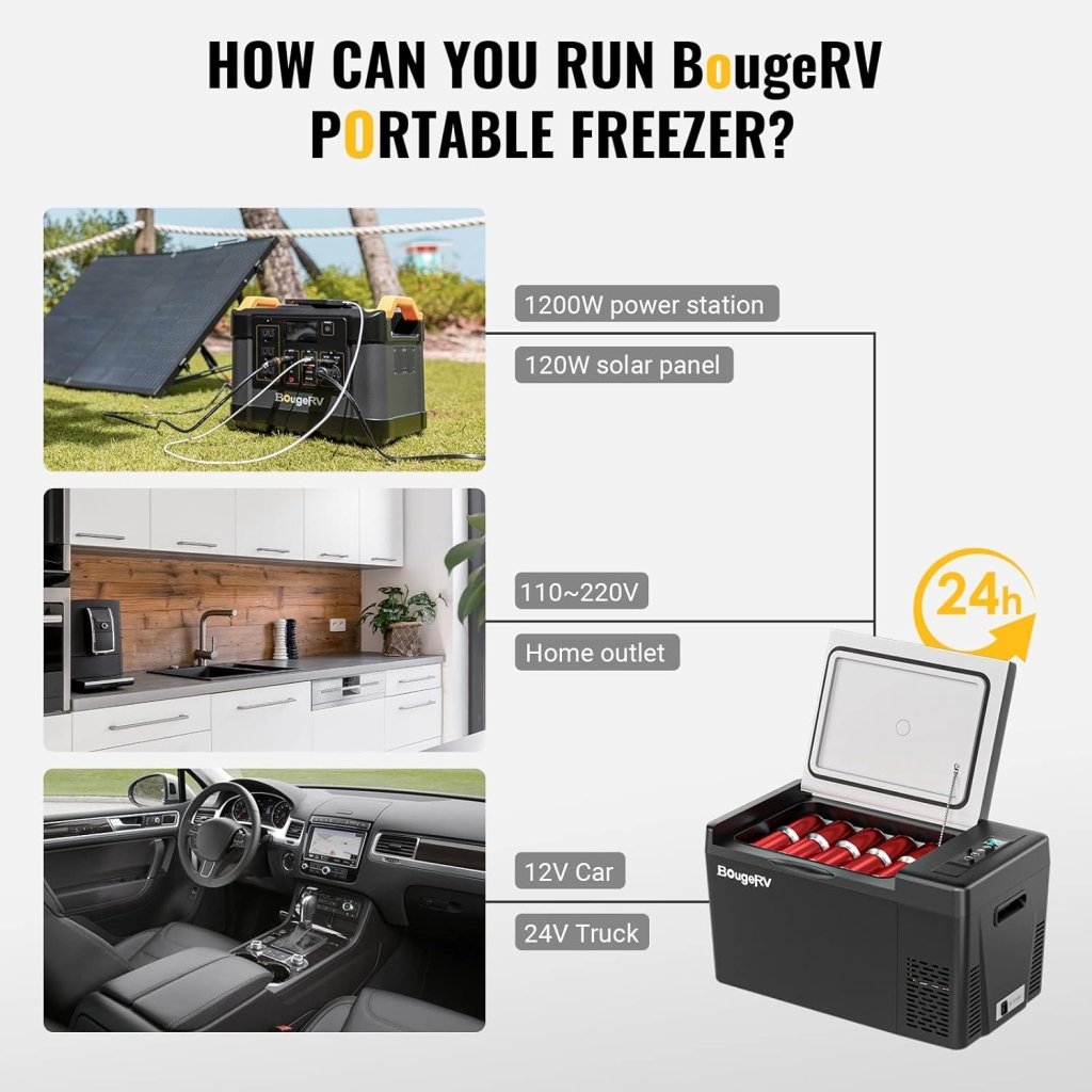 BougeRV 12 Volt Refrigerator 12V Car Fridge 23 Quart Portable Freezer Compressor Cooler 12/24V DC 110~240 Volt AC for Truck Van RV Camper SUV Travel Camping Road Trips Tailgating - 8℉~50℉ - Wigtrends