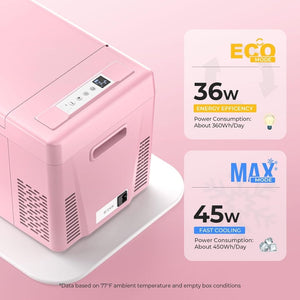 BougeRV 12 Volt Refrigerator 12V Car Fridge 23 Quart Portable Freezer Compressor Cooler 12/24V DC 110~240 Volt AC for Truck Van RV Camper SUV Travel Camping Road Trips Tailgating - 8℉~50℉ - Wigtrends