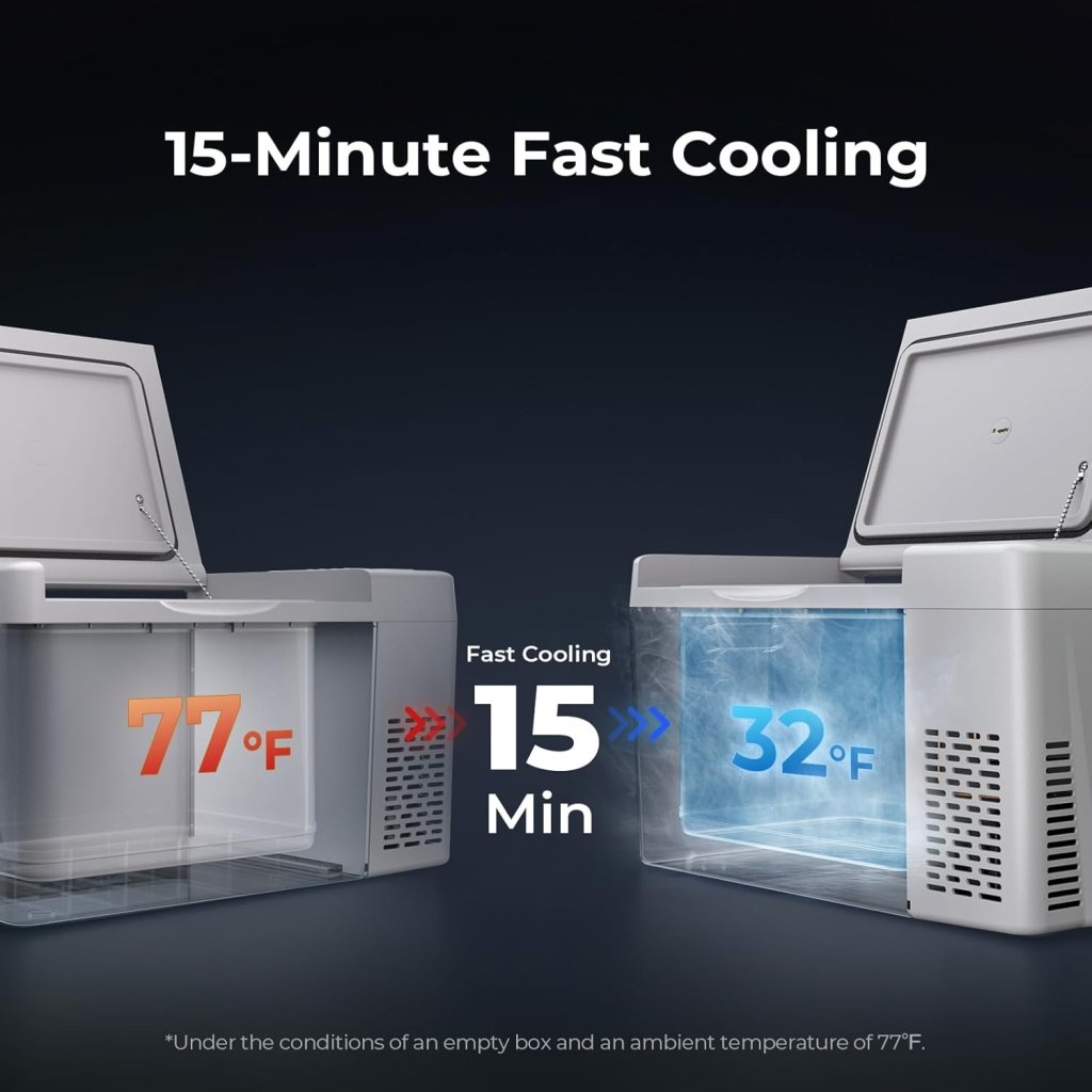 BougeRV 12 Volt Refrigerator 12V Car Fridge 23 Quart Portable Freezer Compressor Cooler 12/24V DC 110~240 Volt AC for Truck Van RV Camper SUV Travel Camping Road Trips Tailgating - 8℉~50℉ - Wigtrends