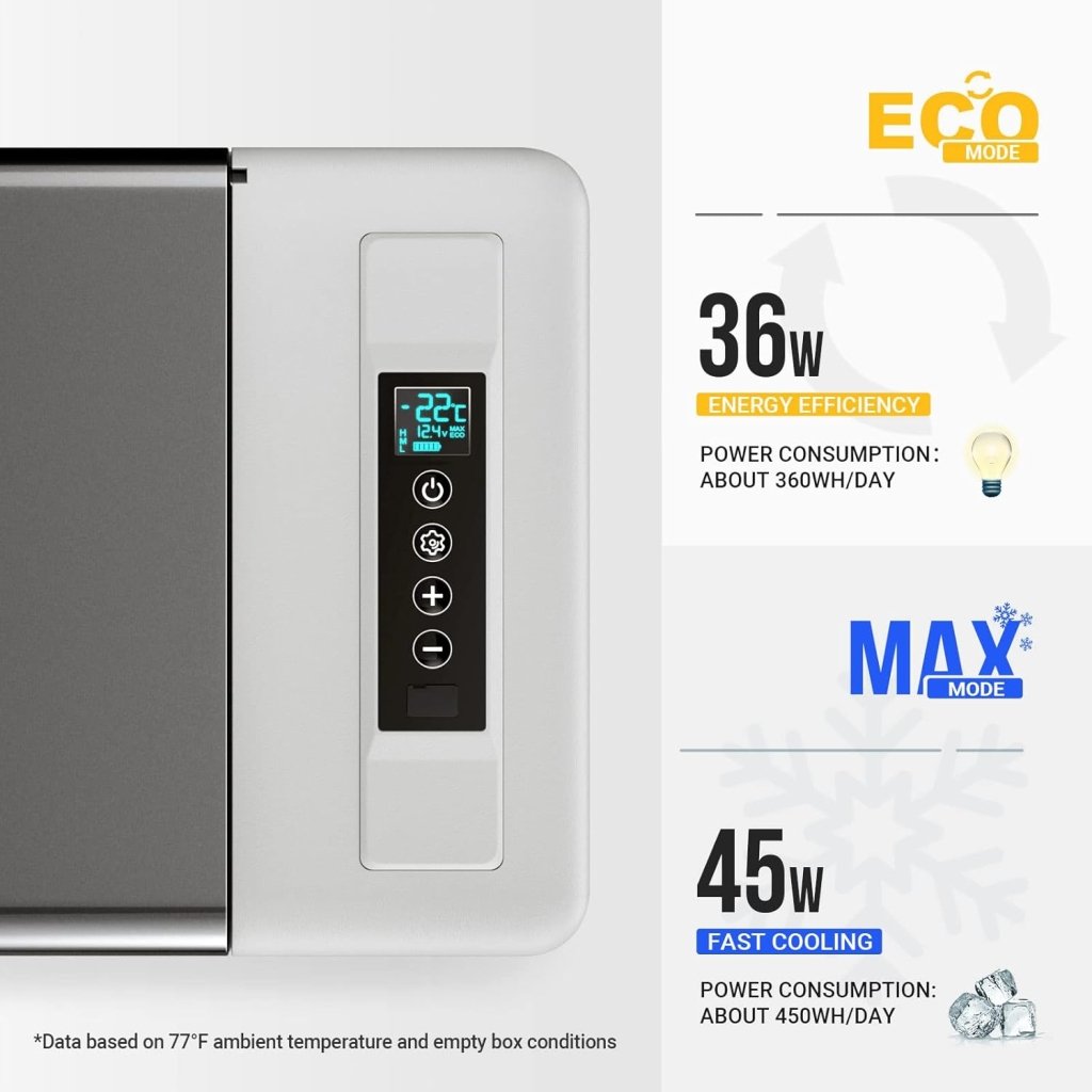 BougeRV 12 Volt Refrigerator 12V Car Fridge 23 Quart Portable Freezer Compressor Cooler 12/24V DC 110~240 Volt AC for Truck Van RV Camper SUV Travel Camping Road Trips Tailgating - 8℉~50℉ - Wigtrends