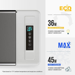 BougeRV 12 Volt Refrigerator 12V Car Fridge 23 Quart Portable Freezer Compressor Cooler 12/24V DC 110~240 Volt AC for Truck Van RV Camper SUV Travel Camping Road Trips Tailgating - 8℉~50℉ - Wigtrends