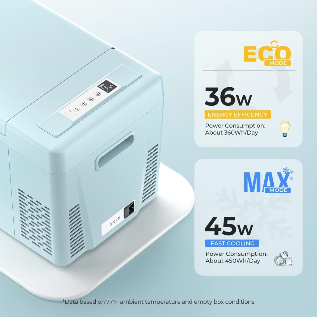 BougeRV 12 Volt Refrigerator 12V Car Fridge 23 Quart Portable Freezer Compressor Cooler 12/24V DC 110~240 Volt AC for Truck Van RV Camper SUV Travel Camping Road Trips Tailgating - 8℉~50℉ - Wigtrends