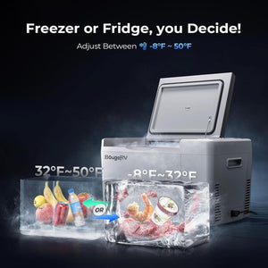 BougeRV 12 Volt Refrigerator 12V Car Fridge 23 Quart Portable Freezer Compressor Cooler 12/24V DC 110~240 Volt AC for Truck Van RV Camper SUV Travel Camping Road Trips Tailgating - 8℉~50℉ - Wigtrends