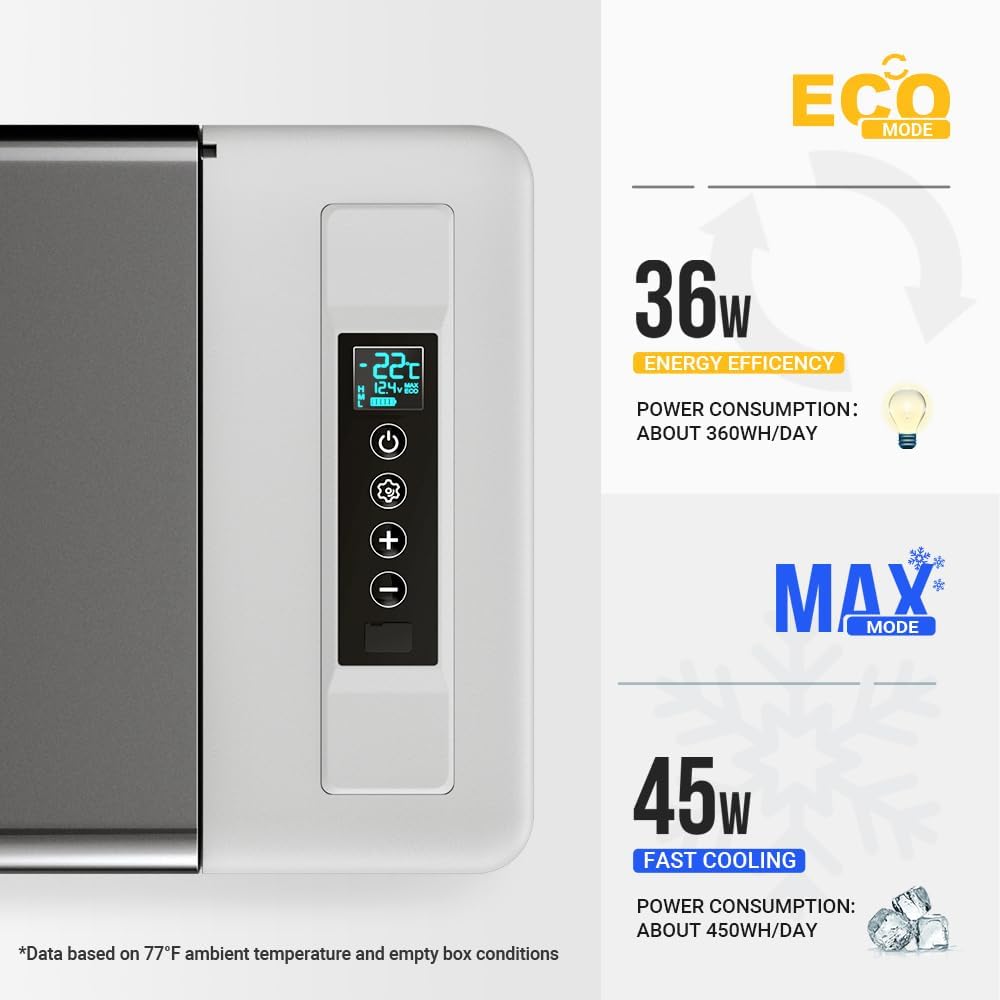 BougeRV 12 Volt Refrigerator 12V Car Fridge 23 Quart Portable Freezer Compressor Cooler 12/24V DC 110~240 Volt AC for Truck Van RV Camper SUV Travel Camping Road Trips Tailgating - 8℉~50℉ - Wigtrends
