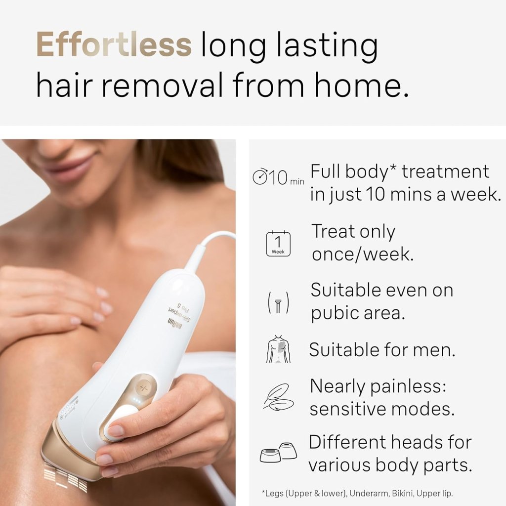 Braun IPL at Home Laser Hair Removal for Women and Men, Silk Expert Pro 5 PL5137 with Venus Swirl Razor, Long - Lasting Reduction in Hair Regrowth for Body & Face, Corded, PL5137 - Wigtrends