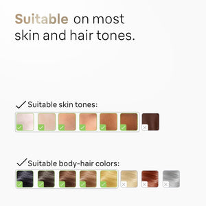 Braun IPL at Home Laser Hair Removal for Women and Men, Silk Expert Pro 5 PL5137 with Venus Swirl Razor, Long - Lasting Reduction in Hair Regrowth for Body & Face, Corded, PL5137 - Wigtrends