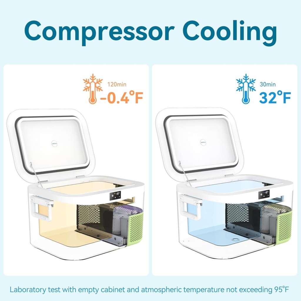 Car Fridge Portable 12 Volt Refrigerator 23 Quart (22 Liter) Freezer Compressor Cooler 12V/24V DC 110～240 V AC for Outdoor, Camping, Travel, Home Use - 18℃~+15℃ (Green) - Wigtrends