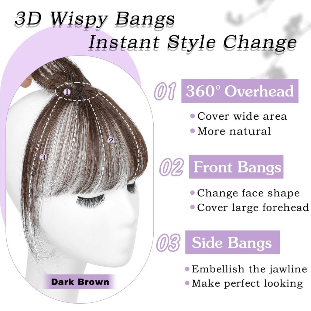 Clip in Bangs 100% Human Hair Toppers 360°3D Hair Pieces Clip On Air Bangs Extensions - Wigtrends